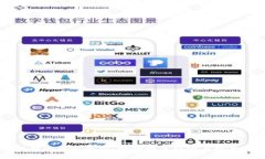国家区块链网络服务平台：推动数字经济与技术