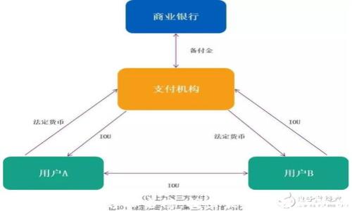 
2023年区块链防伪平台排名榜：找出最可信赖的防伪解决方案