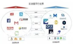 探索区块链游戏平台：未来的游戏生态系统
