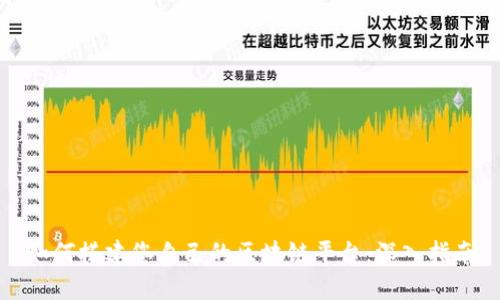 如何搭建您自己的区块链平台：深入指南