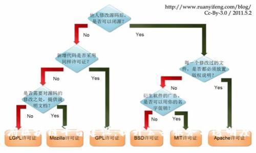 安徽市政府区块链平台建设：提升公共服务与透明度的新探索