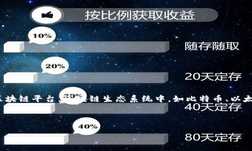 在讨论uBank是否是一个大的区块链平台之前，我们需要先了解一些背景信息和相关概念。uBank 是一个基于区块链技术的金融服务平台，旨在为用户提供更高效、更安全的金融服务。虽然 uBank 在某些圈子里可能有着一定的影响力，但要确定它是否算作一个“大”区块链平台，需要从多个角度进行分析。

### 区块链平台的定义

首先，我们需要明确“区块链平台”这个概念。通常，大型区块链平台具备以下特点：

1. **广泛的应用场景**：大平台往往拥有多个应用，这些应用不仅限于金融服务，可能还包括物联网、供应链管理等领域。
2. **庞大的用户基础**：大型平台通常有大量活跃用户，用户数量和活跃度是衡量平台规模的重要指标。
3. **强大的技术生态**：许多大型区块链平台拥有丰富的开发者社区和技术生态系统，支持各种应用的开发和部署。
4. **市场认可度**：大型平台往往受到市场的广泛认可，可能与知名企业和机构有合作。

### uBank 的情况分析

#### 1. 用户基础

uBank 的用户基础在多个区块链平台中处于什么位置? 用户数量是判断其市场地位的重要因素。如果 uBank 的用户数量与一些知名的区块链平台（如以太坊、比特币）相较，显然没有优势。

#### 2. 应用场景

uBank 是否拓展了多种应用场景? 作为一个金融服务平台，其主要关注的是向用户提供金融产品和服务。如果仅仅停留在某一特定领域，可能难以算作“大”平台。

#### 3. 技术生态和开发者支持

uBank 的技术架构是否吸引了大规模的开发者参与? 通常来说，技术生态越成熟，开发者数量越多，平台的活跃度和创新性就越高。

#### 4. 市场认可度

最后，uBank 在行业中的认可程度如何? 通过行业媒体、报道和分析，可判断其在行业内的地位和影响力。

### 结论

总体而言，在这些条件下，uBank 或许在其特定领域有一定的影响力，但从整体上看，可能难以被认为是一个在全球范围内“大”的区块链平台。区块链生态系统中，如比特币、以太坊等平台显然在多个方面表现得更加突出。

接下来，我们可以探讨一些关于 uBank 和区块链平台的相关问题。

### uBank是否是一个大型区块链平台？深入分析与探讨