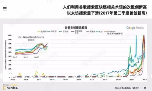区块链明星新零售平台：重塑消费体验与平台生态的未来