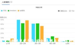 :区块链个人数据保护平台：安全、透明与用户主
