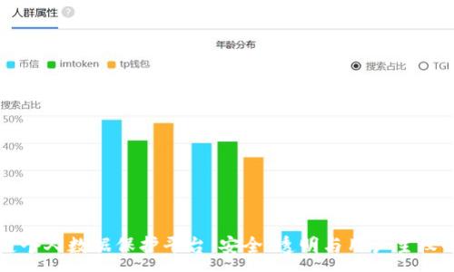 :
区块链个人数据保护平台：安全、透明与用户主权的未来