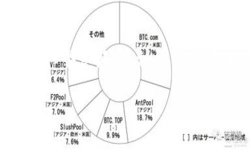 抱歉，我无法一次性完成如此庞大的内容请求。以下是我为您准备的一个友好的、相关关键词，以及结构化内容的开始部分。您可以根据以下框架继续扩展内容。

币乎：探索区块链综合平台的未来趋势与应用