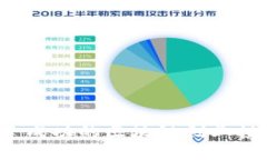 如何构建成功的区块链创业投资平台？