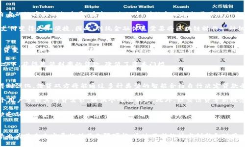 xiaoti区块链金融信贷平台是什么/xiaoti

区块链,金融信贷,去中心化,智能合约/guanjianci

区块链金融信贷平台概述
区块链金融信贷平台是一种利用区块链技术为用户提供信贷服务的创新金融工具。与传统金融机构相比，这种平台通常侧重于去中心化，降低中介成本，同时提高信贷的透明度和效率。具体来说，区块链技术允许交易记录永久、安全地存储在共享的账本上，这种技术的本质使得交易参与方能够对其进行验证，而无需信任任何中心化的组织或个人。

传统的信贷流程往往需要大量的时间和成本，信贷审批中涉及的各个环节都需要中介来操控，例如银行等金融机构。在这一过程中，用户的个人数据通常需要通过多次验证，导致信息泄露和隐私风险。同时，中介的高额费用也直接提高了信贷成本。而区块链金融信贷平台旨在解决这些问题，利用其去中心化和透明性的特性来重塑信贷流程。

区块链在信贷中的应用
在区块链金融信贷平台中，去中心化的特点使得不同参与者之间可以直接进行交易，极大地提高了交易的效率。不再需要传统银行或金融机构作为中介，借贷双方可以通过智能合约自动进行锁定和解锁资金。这种方式不仅减少了处理时间，还降低了交易费用。

智能合约是区块链技术的一个重要特性，允许程序自动执行合约条款。例如，当借款人满足贷款条件时，智能合约可以自动将贷款金额转到其账户，而无需人工干预。此外，智能合约还可以节省传统金融交易所需的文书工作，这一切都只需数字信贷平台的代码执行。

此外，区块链技术为信用评估引入了新的方法，利用去中心化台账可以收集和分析借款人的交易记录和信用历史信息。这一数据不仅去除了中介机构的依赖，也使得信贷评估更为透明和全面。在此基础上，借款人还可以跨多个平台传播自己的信用信息，提升自身的信用得分，方便更快速地获得信贷。

区块链金融信贷平台的优势
除了高效性和透明度，区块链金融信贷平台还带来了其他一系列优势。首先，借贷平台通过分散网络，可以减小单一故障点的风险。在这种模式下，即使某个节点出现问题，整个网络依然可以正常运行。

其次，在区块链金融信贷平台上，数据的安全性和隐私性得到了保障。由于数据是通过加密算法存储在分布式账本上，不同参与者不容易对数据进行篡改或窃取。同时，借款人在不同平台上分享自己的信用记录，能够更好地维护个人隐私。

更为重要的是，这种模式能够为收支极为微小的群体提供信贷支持。在传统信贷模式中，一些小额融资的需求往往得不到合理的满足。然而，区块链技术的应用降低了信贷门槛，使得个人甚至小企业都能够方便地借贷。

区块链金融信贷平台的挑战
尽管区块链金融信贷平台具备多种优势，但它也面临着不少挑战。首先是监管问题，各国政府在应对区块链技术时尚且不成熟，某些地区甚至对相关交易进行限制，阻碍了市场的正常扩展。

其次，用户教育也是一个重要问题。尽管区块链技术正在逐渐普及，但多数用户对于其工作原理和相关风险并不清楚。这可能导致他们在使用这些平台时面临困惑和风险。

同时，技术上的缺陷也是不可忽视的。区块链技术本质上是开放的，若其中代码存在漏洞或被恶意攻击，将面临巨大的风险。而目前大部分区块链金融信贷平台仍处于发展阶段，缺乏完善的技术支持和解决方案。

相关问题探讨

问题一：区块链金融信贷平台如何保障借贷双方的安全？
在任何信贷交易中，借贷双方的安全始终是最重要的。区块链金融信贷平台通过使用密码学技术加密个人数据，以及去中心化的账本存储，极大地降低了信息泄露的风险。同时，借款人和贷款人在直接对接时，能够通过智能合约确保交易进行的合法性，强化了双方的信任。

此外，由于区块链的透明性，借贷双方的交易记录都可追踪，这使得任何一方都无法随意违约或操控信息。这一机制确保了双方在交易过程中可以监控整个流程，并在条件不满足时及时拒绝交易。

问题二：传统金融体系将如何响应区块链信贷平台的挑战？
面对区块链金融信贷平台的崛起，传统金融体系不能掉以轻心。传统银行和金融机构有望通过积极参与区块链技术的发展，加大投资以提高自身的效率和服务质量。在这一过程中，传统金融机构需要结合自身的优势，探索与区块链平台的合作机会，以防止市场份额的流失。

一些银行已经开始利用区块链技术改善其信贷流程，从而提升用户体验。例如，通过区块链进行信息共享可以加快贷款审批速度，也使得跨境支付变得更加便捷。因此，传统金融体系需要将区块链视作一种机遇而非威胁，全力以赴加以应对。

问题三：区块链信贷平台如何影响小额信贷市场？
小额信贷市场在传统金融体系中往往面临较高的信贷成本和较低的通过率。区块链金融信贷平台通过降低运营成本和交易费用，使得小额信贷变得更加可行。麦肯锡曾在研究中指出，小额信贷用户的信用评估可以借助区块链技术的透明性质，得出更准确的信息。

借助这些信息，小额贷款机构能够有效识别借款人风险并提供适宜的贷款产品。这样一来，即便是小企业或个体经营者，也能在确保安全的情况下，获得更低利率的贷款，降低了资本门槛。

问题四：未来的区块链信贷平台将如何发展？
随着区块链技术的不断进步，我们可以预见未来的区块链金融信贷平台将呈现出更加多样化和灵活化的特点。首先，去中心化的原则将更加得到强化，借贷双方将能通过多种类型的智能合约自行决定贷款条件。

其次，未来的区块链信贷平台可能会与人工智能、大数据等新兴技术逐渐融合，共同推进智能化决策。例如，借助机器学习算法，平台可以为每个用户分析其借贷需求，提供个性化服务。此外，社交信贷等新概念也有望融入区块链金融信贷平台，通过社交网络的互动提高信用评估的精准程度。

最后，未来的区块链金融信贷平台在市场拓展上将更加全球化，通过技术不同地域的应用来形成一个环环相扣的全球信贷网络。这将为更多缺乏融资渠道的小微企业和个人带来前所未有的便利。

结尾
区块链金融信贷平台作为一种新兴的融资工具，其背后的区块链技术正在快速改变传统金融服务的形式。虽然它面临诸多挑战，但其固有优势也为其未来发展提供了无限可能。通过不断的技术创新和对用户需求的深入挖掘，区块链金融信贷平台有望引领未来的金融科技潮流。