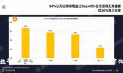 探索数研贸易区块链平台的未来：助力商务数字