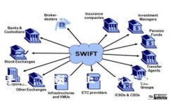 SmartUp区块链平台：重塑链上创新与赋能未来的数