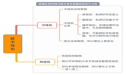 module
区块链云平台扶贫项目的全貌解析