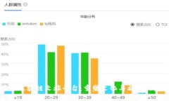 中国区块链文旅平台：重塑文化与旅游的未来