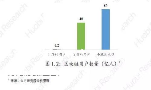 以下是您所要求的内容：

区块链挖矿平台派币：新纪元的财富之路