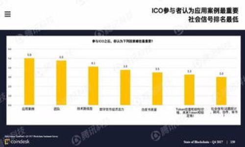 

探索LDC区块链游戏平台：引领游戏行业的新潮流