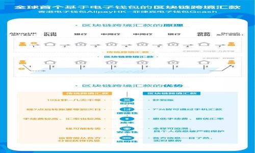 2024年最受欢迎的区块链交易平台推荐