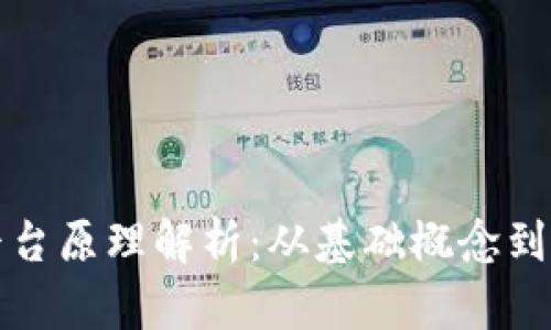 区块链平台原理解析：从基础概念到应用实例