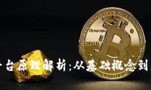 区块链平台原理解析：从基础概念到应用实例