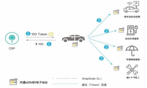 深入了解区块链即服务平台白皮书——推动数字经济的创新工具