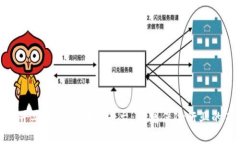 探索平安保险区块链平台：重塑保险行业的未来