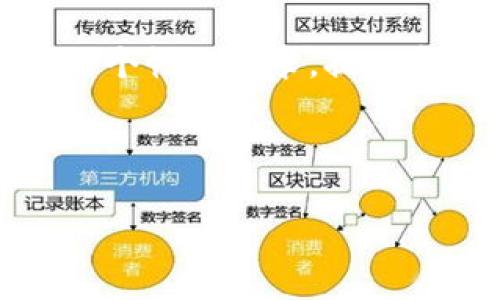 区块链电商平台是指利用区块链技术建立的电子商务平台。这种平台将区块链的特点，如去中心化、安全性和透明性，应用于电子商务的各个环节，包括商品交易、支付、供应链管理等。以下是对区块链电商平台的详细介绍：

### 1. 区块链电商平台的定义

区块链电商平台是一种新兴的商业模式，通过区块链技术实现商品交易和信息交换。与传统的电商平台不同，区块链电商平台不依赖于单一的控制中心，而是通过分布式账本技术，由平台上所有的参与者共同维护数据的准确性和安全性。这种模式不仅提高了交易透明性，还减少了中介成本，保障了消费者的权益。

### 2. 区块链电商平台的优势

#### 2.1 安全性

传统电商平台常常面临数据泄露和欺诈风险，而区块链的加密特性大大增强了平台的安全性。所有交易记录都被记录在区块链上，并通过加密算法保护，确保无法篡改和伪造。

#### 2.2 去中心化

去中心化意味着没有单一的控制主体，这减少了平台的管理成本和交易费用。同时，用户不再需要依赖第三方支付或物流服务，可以直接与卖家进行交易。

#### 2.3 透明性

区块链技术提供的透明性使得每一笔交易都能够被所有参与者查看，任何人都可以追溯商品的来源和交易过程。这有助于打击假货和提高用户的信任感。

#### 2.4 更高效率

区块链电商平台通过智能合约自动化处理交易流程，从而提高了交易的效率。用户下单后，系统可以自动完成支付、发货及结算等多个环节，减少了人工干预和错误发生的可能性。

### 3. 区块链电商平台的应用场景

#### 3.1 商品溯源

在食品、电器等行业，区块链技术可以帮助消费者追溯产品的来源，确保其安全和质量。例如，一个食品供应链上的每一环都可以通过区块链记录，从农田到餐桌的整个过程都可以被透明化管理。

#### 3.2 自动化交易

借助智能合约，区块链电商平台可以实现自动化交易。例如，当用户在平台购物时，系统可以自动处理支付和订单确认，无需人工干预，从而提高了效率。

#### 3.3 数字身份管理

在区块链电商平台上，用户的身份信息可以通过加密方式进行管理，保障用户隐私的同时，也减少了身份盗用的风险。此外，商家也可以通过区块链技术获取更加真实的用户数据，从而提升营销效果。

#### 3.4 跨境电商

通过区块链技术，跨境支付可以变得更加高效和便宜。传统的跨境支付往往涉及多个中介机构和复杂的汇率转换，而区块链可以大幅简化这一过程。

### 4. 未来展望

区块链电商平台的未来充满潜力，随着技术的不断发展和应用场景的扩展，预计会有更多的企业和用户加入这一领域。未来，区块链电商可能会与人工智能、大数据等其他技术结合，进一步提升用户体验，实现更智能化和个性化的购物方式。

---

### 相关问题

在区块链电商领域，用户常常会有以下几个疑问：

#### 1. 区块链电商平台如何保证用户的隐私？

#### 2. 区块链电商平台与传统电商平台的主要区别是什么？

#### 3. 如何选择一个合适的区块链电商平台？

#### 4. 区块链技术在电商领域的未来发展趋势如何？

每个问题我会进行详细的介绍。以下是第一个问题的详细解答：

### 1. 区块链电商平台如何保证用户的隐私？

在区块链电商平台中，用户隐私保护是一个至关重要的议题。区块链利用其加密和去中心化的特性，提供了一系列隐私保护机制。首先，区块链平台通常不需要用户提供过多的个人信息来完成交易，用户的身份可以通过加密数字身份进行验证，而不暴露真实信息。

其次，区块链通过数据分布式存储来保障数据的隐私。用户的交易记录被分散在多个节点上，即便某一部分节点遭到攻击，数据也不会被全部破坏。此外，区块链还可以实施零知识证明等技术，使一方能够证明其拥有某一信息而无需泄露该信息本身。这在某种程度上进一步确保了用户隐私的安全。

在一些先进的区块链电商平台，用户可以选择分享哪些数据，与哪些商家分享，从而控制自己的隐私。随着区块链技术的不断发展，越来越多的企业将逐步采用这些方法，保护用户的个人隐私。

### 2. 区块链电商平台与传统电商平台的主要区别是什么？

区块链电商平台与传统电商平台存在多个显著区别。首先，传统电商平台多是集中式的，所有用户数据和交易都由平台方掌控，而区块链电商平台则是去中心化的，所有参与者共同维护数据，提升了数据的安全性和可靠性。

其次，在交易安全性上，传统平台容易受到数据泄露和支付诈骗等风险，而区块链技术通过加密技术和共识机制增强了交易的安全性，几乎不可能被篡改。

透明性是另一个关键区别。区块链电商平台提供每笔交易的透明记录，用户可以随时查看。而在传统电商中，许多交易信息是封闭的，普通用户无法获知真实的商品来源和交易历史。

此外，智能合约也是区块链电商平台的一大优势，能够实现自动化交易和条件执行，从而提升效率。而传统电商往往依赖人工操作，容易出错且效率低下。

### 3. 如何选择一个合适的区块链电商平台？

选择一个合适的区块链电商平台，需要关注多个因素。首先，平台的安全性是首要考虑的因素。验证平台是否采用了先进的加密技术和安全协议，保护用户的隐私和资金安全。

其次，平台的用户体验也是非常关键的因素。高效、简单的界面能够提升用户的购物体验。此外，平台的客户服务质量也很重要，确保在发生问题时能够快速获得帮助。

平台的生态系统和用户基础也需评估，一个具有较大用户群体的区块链电商平台能够提供更好的交易机会和商品选择。同时，考察平台上的商品质量和供应链的透明度也是必不可少的。

最后，可以关注平台的社区活跃度和项目的发展潜力，选择一个有潜力的项目能为用户带来更多的价值。

### 4. 区块链技术在电商领域的未来发展趋势如何？

随着技术的不断进步，区块链在电商领域的应用将持续扩展。未来，区块链技术可能与人工智能、大数据等其他先进技术相结合，形成多元化的商业生态。此外，越来越多的企业和创业者将尝试应用区块链技术来供应链管理和资金流动，提高效率和透明度。

我们或许能看到更多的行业联盟形成，通过区块链共享数据，实现各种行业之间的互联互通。而在用户体验方面，区块链电商也会越来越注重用户的个性化需求，提供定制化的服务。

总的来说，区块链电商平台在未来将扮演越来越重要的角色，改革传统电商模式，为消费者和商家提供更安全、高效和透明的购物体验。

这就是关于区块链电商平台的详细介绍，以及相关问题的解答。希望这些信息对你有所帮助！