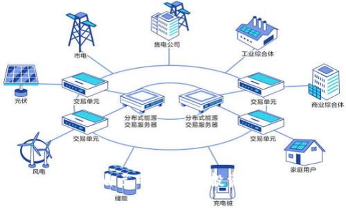 如何选择适合自己的区块链投资平台：全面指南
