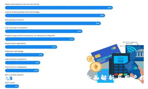 区块链交易平台是否正规？全面解析与用户指南