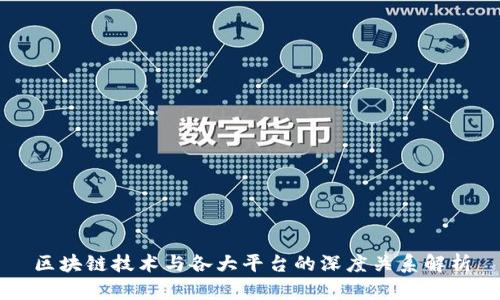 区块链技术与各大平台的深度关系解析