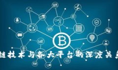 区块链技术与各大平台的深度关系解析