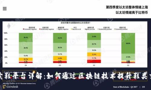 区块链卖鞋平台详解：如何通过区块链技术提升鞋类交易体验