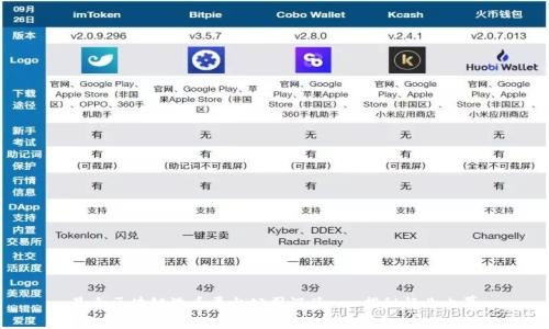 最全区块链洗币平台公司汇总 - 揭秘行业内幕