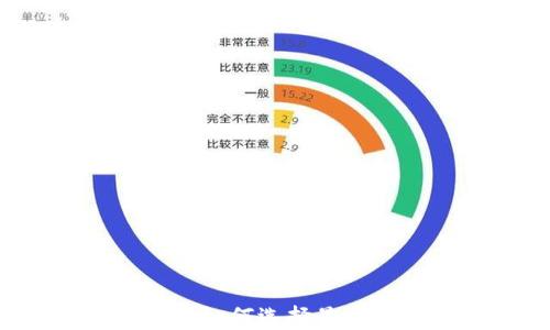 
区块链喊单平台：如何选择最适合你的交易助手