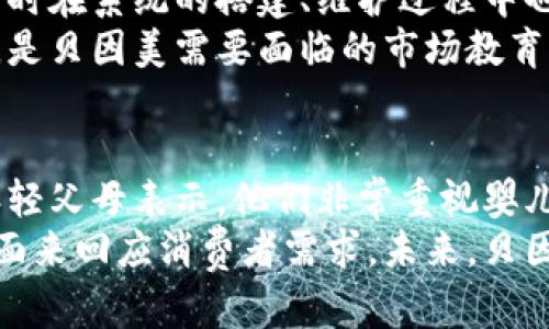 贝因美区块链平台：重塑母婴行业的新纪元/

贝因美, 区块链, 母婴行业, 供应链/guanjianci

随着技术的不断进步，尤其是区块链技术的发展，越来越多的行业开始探索将这一创新的技术应用于自身的业务流程中。贝因美作为母婴行业的领军企业，自然不甘落后，积极布局区块链平台，致力于提升产品溯源、安全性和用户体验。本文将详细探讨贝因美区块链平台的发展背景、技术实现、实际应用以及未来展望。

一、贝因美的背景与市场需求
贝因美，成立于1992年，是一家专注于母婴食品和用品的企业。随着社会经济的发展和家长对婴幼儿健康的重视，母婴市场快速扩张，市场需求日益增长。然而，随之而来的是母婴行业的种种问题诸如食品安全、产品质量和供应链透明度等。传统的供应链模式往往难以保证产品的可追溯性，消费者在购买时难以获得详尽的信息。
在此背景下，贝因美意识到区块链技术能够为其提供解决方案。区块链的去中心化、不可篡改以及透明性，正好能够弥补传统模式中的不足，满足消费者对产品质量和安全的高要求。因此，贝因美决定研发自己的区块链平台，提升公司在母婴市场中的竞争力。

二、贝因美区块链平台的技术实现
贝因美区块链平台的核心技术基于区块链的分布式账本和智能合约，采用以太坊作为底层技术架构。在该平台上，所有与产品相关的信息，包括原料来源、生产过程、物流配送等，都会被记录在区块链中，确保信息的透明和不可篡改。
具体来说，贝因美的平台主要包括以下几个技术模块：
ul
    listrong信息记录模块：/strong该模块用于记录共享的供应链信息，包括生产厂家、生产时间、原料来源等。所有信息均由各参与方共同维护，确保信息的真实性和有效性。/li
    listrong溯源查询模块：/strong消费者可以通过扫描产品上的二维码，快速获取该产品的完整溯源信息，包括其在整个供应链中的各个环节信息。既能满足消费者的需求，也提升了公司的透明度。/li
    listrong智能合约模块：/strong采用智能合约技术，自动执行和记录交易过程，确保交易的安全和高效。此外，智能合约也可以设定一定的规则，比如遵循某种生产标准，达到时自动触发奖励机制等。/li
/ul
以上模块的结合，使贝因美能够在确保产品质量的同时，提升消费者的信任度，为品牌形象加分。

三、贝因美区块链平台的实际应用
在技术实现之后，贝因美的区块链平台开始进入实际应用阶段。平台推出的产品不仅具备良好的溯源能力，同时也受到了市场的热烈关注。
例如，贝因美的奶粉产品上线后，消费者可通过扫描外包装上的二维码，快速获取该批次产品的完整溯源信息。通过输入相关数据，消费者能够查看产品的生产工厂、生产日期、物流途径等详细信息。这种透明化的方式大大增强了消费者对品牌的信任，提升了购买意愿。
除了奶粉，贝因美还计划将区块链技术应用于其它母婴产品，如辅食、营养品等。每一款产品都会在开发过程中就加入区块链溯源系统，确保产品的高标准、高质量，并为消费者提供安心的购买体验。

四、未来展望与市场前景
随着区块链技术的不断成熟，贝因美的区块链平台将面临更广阔的发展前景。未来，贝因美计划进一步拓展区块链应用场景，如扩展到全球供应链的管理，以实现更高水平的国际化运营。
同时，随着消费者对产品透明度和可追溯性要求的愈加提高，母婴行业的竞争将越来越激烈。那些能在供应链管理和产品透明度上做出突破的企业，将将在市场争夺战中占据重要优势。贝因美若能继续保持其在区块链技术上的领先地位，必将在市场上开辟新的增长点。

相关问题及解答

1. 什么是区块链技术？其基本原理是什么？
区块链是一种去中心化的分布式账本技术，它通过密码学保护数据的完整性和隐私，使得所有参与者能够在没有信任的前提下，安全地共享数据。区块链中每一个“区块”包含了一定数量的交易记录，这些区块按照时间顺序串联形成链条，每一个区块都包含前一个区块的哈希值，确保数据的不可篡改。
区块链的基本原理主要包括去中心化、共识机制、不可篡改和透明性。去中心化意味着没有中心管理者，所有信息由网络节点共同维护，避免了单点故障的风险。共识机制则确保网络中的所有参与方对数据的有效性达成一致。而不可篡改性则保证了已经记录的数据不能被修改，增强了数据的可靠性。最后，透明性使得所有记录对所有参与者可见，增强了信任。

2. 区块链在母婴行业的应用前景如何？
区块链技术在母婴行业具有广泛的应用前景。首先，它可以解决食品溯源问题，确保产品的安全性和真实性。许多家长在为婴儿选择奶粉和辅食时，对品质要求极高，区块链能够实时显示产品的生产、运输等信息，大大增强消费者的信心。其次，区块链能够有效提升供应链的透明度和效率，通过减少中间商环节降低成本，同时提高了供应链运作的安全性。
同时，随着数字化转型的加速，越来越多的企业将开始探索利用区块链技术提高客户体验。例如，通过区块链实现线上购物时的快速结算、个性化服务等，将是未来的一个重要方向。此外，母婴行业中的营销活动、客户忠诚度程序等也可以通过区块链有效实施，实现更精准的市场推广。

3. 贝因美在区块链平台的实施中遇到哪些挑战？
虽然贝因美已经在区块链技术的实施上取得了一定成果，但依然面临很多挑战。首先，技术障碍是一个主要问题。区块链技术相对复杂，需要专业人才和技术支持，同时在系统的搭建、维护过程中也需投入较多资源。此外，在各个环节的上链参与方中，如何确保所有数据的真实性和一致性，也是一个技术难题。
其次，教育消费者也是重要挑战之一。目前，许多消费者对区块链技术了解较少，如何让消费者意识到区块链带来的附加价值，以及如何使用这一技术进行产品溯源，是贝因美需要面临的市场教育问题。最后，相关法规和标准尚待完善，区块链技术的应用需要遵循国家的相关法律法规，各国对其监管还处于发展阶段，必须确保合规性。

4. 贝因美区块链平台的用户反馈如何？
自贝因美推出其区块链平台以来，用户反馈总体积极。用户普遍表示，通过使用区块链，能够更加便捷地获取产品的溯源信息，增加了对产品和品牌的信任感。一些年轻父母表示，他们非常重视婴儿食品的来源，对于监管比较严苛的区块链技术产生了高度兴趣，认为这使得产品信誉得到了极大提升。
然而，个别消费者反馈在操作过程中存在一定复杂度，需求合理化和简化的操作流程。而贝因美对于此也在不断地用户体验，通过改进扫码技术、简化信息展示等方面来回应消费者需求。未来，贝因美希望借助技术不断迭代与消费者进行更深入的沟通，以为用户建立更为友好的体验。