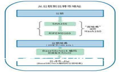 廊坊教育区块链平台：引领未来教育的新纪元