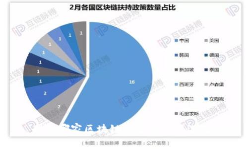 国内哪家区块链平台最值得选择？