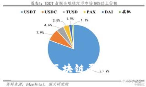 : 探索首个省级区块链平台的创新与未来