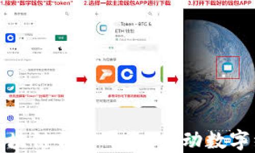 
探索迪拜区块链合作平台：推动数字经济的未来
