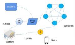 区块链比较安全的钱包平台：如何选择与使用最