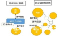 区块链与云平台的完美结合：开创数字经济新纪