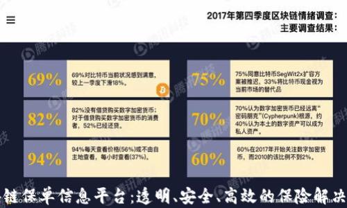 区块链保单信息平台:透明、安全、高效的保险解决方案