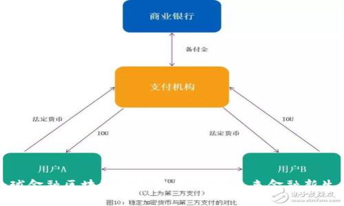 全球金融区块链平台排名：构建未来金融新生态