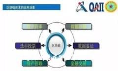 医院区块链平台：提升医疗信任与效率的创新解