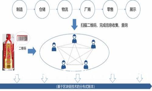 区块链平台爆仓：原因、影响与应对策略详解