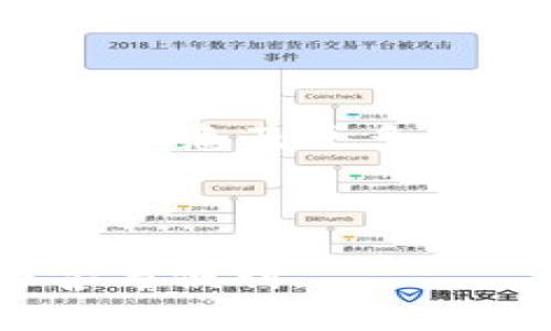 探索腾讯微信区块链平台：功能、应用与未来发展

guaijanci腾讯微信区块链, 微信区块链应用, 区块链技术, 腾讯区块链生态/guanjianci

### 引言

区块链技术作为近年来最具颠覆性的技术之一，其在金融、供应链、数字身份等多个领域的广泛应用备受关注。其中，腾讯作为中国领先的互联网企业之一，依托其广泛的社交产品平台——微信，积极布局区块链技术，推动区块链在实际场景中的应用。本文将详细探讨腾讯微信区块链平台的相关内容，包括其功能、实际应用以及未来的发展趋势。

### 腾讯微信区块链平台概述

腾讯的区块链平台是一个分布式账本技术的基础设施，微信区块链则是在其庞大用户群体的基础上构建的一种应用，希望通过区块链技术为用户提供更加安全、高效的服务。

微信区块链的核心在于其分布式数据存储、共识机制和智能合约等技术，这些都能确保数据的安全性和透明性。此外，腾讯微信区块链平台还具备接口开放、支持跨行业应用的能力，帮助多个行业在其平台上实现区块链的应用。

### 腾讯微信区块链的功能

#### 1. 数据安全与隐私保护

区块链技术最显著的优势就是其去中心化和不可篡改性，这使得在微信上使用区块链技术，能够大幅提升用户数据的安全性和隐私保护。用户的数据在区块链上进行加密存储，只有授权用户才能访问。

#### 2. 数字资产管理

腾讯微信区块链平台支持数字资产的创建和管理。用户可以通过其平台发行和管理数字资产，比如数字券、数字商品等，实现资产的流通和交易。这种数字资产可用于实现更便捷的在线交易和更高效的资产管理。

#### 3. 智能合约

微信区块链还支持智能合约的功能，智能合约是一种自执行的合约，合约内容以代码形式嵌入区块链中。当满足特定条件时，合约会自动执行。这使得在微信中能够实现自动化的交易流程、资金分配等，降低了中介成本和时间效率。

#### 4. 透明性和可追溯性

通过区块链技术，用户在微信上进行的每一笔交易都有记录可查，实现真正的透明性和可追溯性。无论是商品的交付、服务的提供还是资金的流转，用户都可以清楚地追踪每一个环节，增强了信任度。

### 实际应用案例分析

#### 1. 数字票据管理

腾讯在数字票据管理上的应用非常具代表性。利用区块链技术，用户可以在微信上直接获取和管理数字票据，确保票据的真实性和法效性。这一应用不仅减少了传统纸质票据的流通成本，也极大提高了票据管理的便利性。

#### 2. 供应链管理

在供应链领域，腾讯的区块链技术也得到了广泛运用。通过区块链，企业的每一个供应链环节信息都可以公开透明，参与方可以实时获取商品的物流状态、生产信息等，大幅提高供应链的效率和资源的利用率。此外，区块链技术的不可篡改特性，确保了参与方可以有效防范诈骗和信息误导的问题。

#### 3. 金融服务

腾讯通过其区块链技术为金融服务提供了新的解决方案，特别是在跨境支付、信用评级等领域。区块链的技术确保了资金的安全流转和透明记录，使得金融交易的风险大大降低。

#### 4. 社交信任机制

在社交平台上，腾讯通过区块链技术提升了用户之间的信任机制。用户在平台的行为数据和信用记录可以通过区块链进行存储，形成用户的信用档案。在某些场景中，这种信用记录能直接影响用户的社交行为和社交信用。

### 未来发展趋势

#### 1. 技术进一步成熟

随着区块链技术的不断进步，腾讯的区块链平台将会在技术上不断升级，以满足更复杂的业务需求。这包括提高交易速度、增强隐私保护的技术手段以及与其他技术（如人工智能、大数据等）的结合。

#### 2. 拓展更多应用场景

腾讯的区块链平台将会继续拓展其应用场景，从金融、供应链管理向更多领域延伸，如医疗健康、公共服务、教育等，让更多行业享受到区块链技术带来的好处。

#### 3. 合作与生态建设

未来，腾讯将更加注重与其他企业和机构的合作，通过构建区块链生态，提升整个行业的数字化水平。通过开放API等方式，更多的开发者和企业将能够基于腾讯的区块链技术进行开发，为用户创造更多价值。

### 常见问题解答

#### 问题一：腾讯微信区块链用于哪些业务场景？

腾讯微信区块链的应用场景极其广泛。首先，数字票据是一个重要的应用场景，通过区块链技术，企业能够生成、流通和管理数字票据，确保其真实性，降低票据的管理成本。其次，在供应链管理中，用户可以实时追踪商品的生产、运输和交付，确保产品质量。而在金融服务上，区块链能够提高交易的安全性和透明度，降低了欺诈风险。另外，腾讯还在社交信任机制上进行探索，通过用户的行为记录构建信用档案，增强社交互动中的信任度。

#### 问题二：如何在微信上使用区块链服务？

在微信上使用区块链服务通常是通过企业或服务提供商的特定应用实现的。用户需要下载相关的区块链应用插件或小程序，按提示完成注册和认证。用户在进行相关操作时，可以通过微信钱包进行支付、查看交易记录。同时，为了提升用户体验，很多区块链服务在功能上做了简化，用户不需要了解区块链的底层原理，只需关注服务本身的使用。此外，腾讯持续更新其区块链相关的功能，更好地服务于用户，使其使用区块链应用变得更加便利。

#### 问题三：区块链技术对数据隐私的保护有哪些优势？

区块链技术在数据隐私保护方面的优势主要体现在以下几个方面。首先，区块链采用去中心化的数据存储方式，它消除了单一的中心化数据库，降低了数据泄露的风险。每一笔交易或数据的记录都由网络中的多个节点共同维护，确保了信息的真实性。其次，区块链采用了加密技术，用户的数据在传输过程中得以保护，非授权用户无法访问。此外，区块链的不可篡改性确保了数据一旦存入后就无法随意更改，这进一步提高了用户数据的安全性。而且，用户还可以通过私钥管理自己的数据访问权限，实现控制自己的信息。

#### 问题四：腾讯微信区块链的未来发展方向是什么？

腾讯微信区块链的未来发展方向主要包括技术提升、应用场景拓展以及生态体系建设。随着技术的持续进步，腾讯将不断研发新技术，以提高系统的性能和用户体验，特别是在交易速度和隐私保护方面。此外，腾讯还将积极拓展更多应用场景，让区块链技术惠及更多行业，如医疗、教育等。与此同时，腾讯计划构建更加强大的区块链生态，通过开放API和合作，吸引更多企业和开发者加入，推动整个行业的数字化进程。综合来看，腾讯微信区块链有望在一系列领域发挥重要作用，提高业务效率，创造更多价值。

### 结束语

随着区块链技术的不断发展和应用场景的不断拓展，腾讯微信区块链平台无疑将是未来数字经济的重要推动力量。在这一平台上，各种创新应用将不断涌现，用户的体验也将不断提升。我们在这里期待腾讯微信区块链能够在未来给我们带来更多的惊喜与便利。