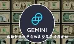 区块链版权平台的类型及其应用分析