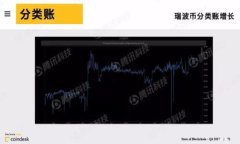 普通人如何轻松找到适合自己的区块链平台