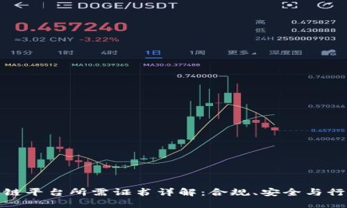 : 区块链平台所需证书详解：合规、安全与行业标准