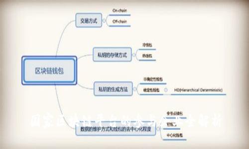 国家区块链平台的参与企业全解析
