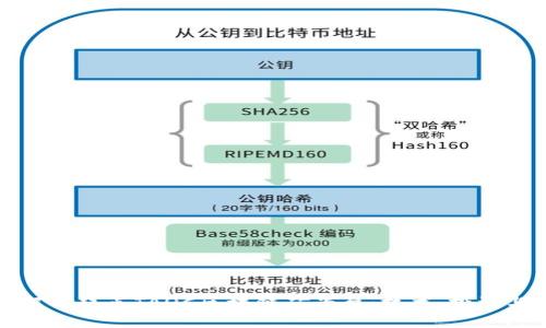 全面解析起点TAQC区块链矿平台：技术、投资与前景