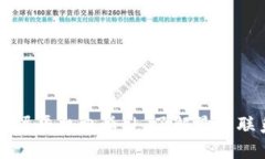 烟台区块链外贸平台电话 | 了解最新联系方式及
