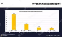 美国区块链挖币平台推荐与解析